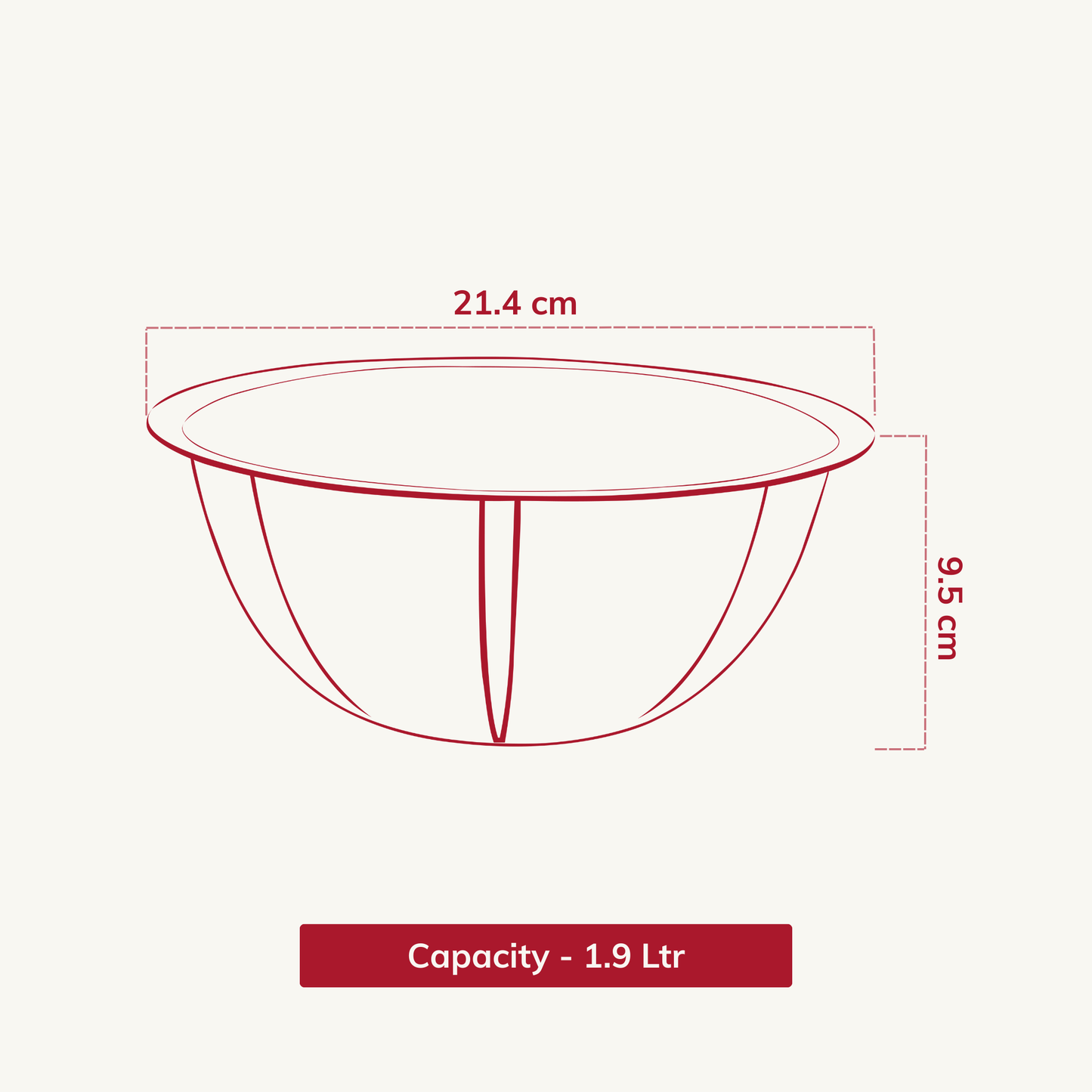Multipurpose Mixing Bowl