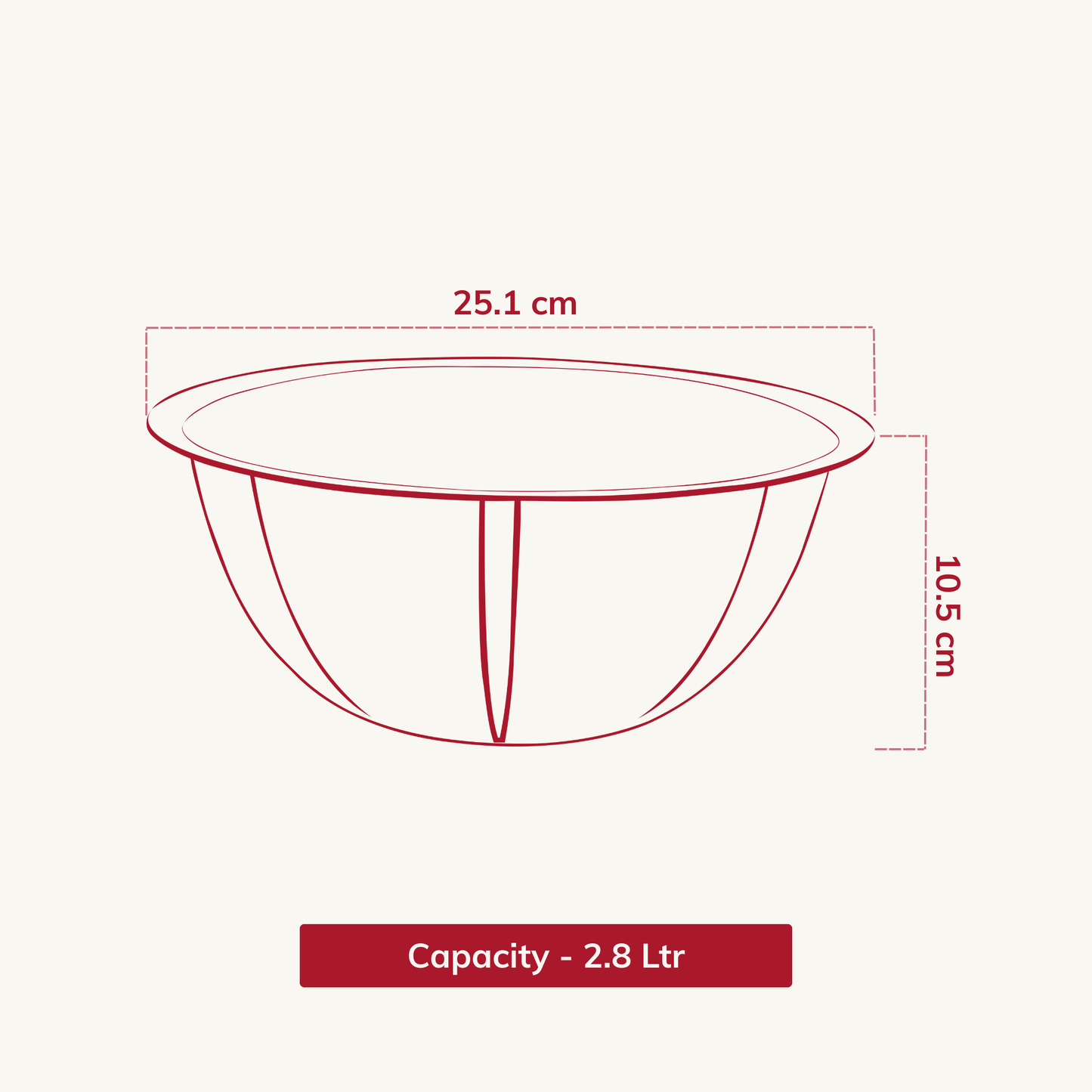 Multipurpose Mixing Bowl