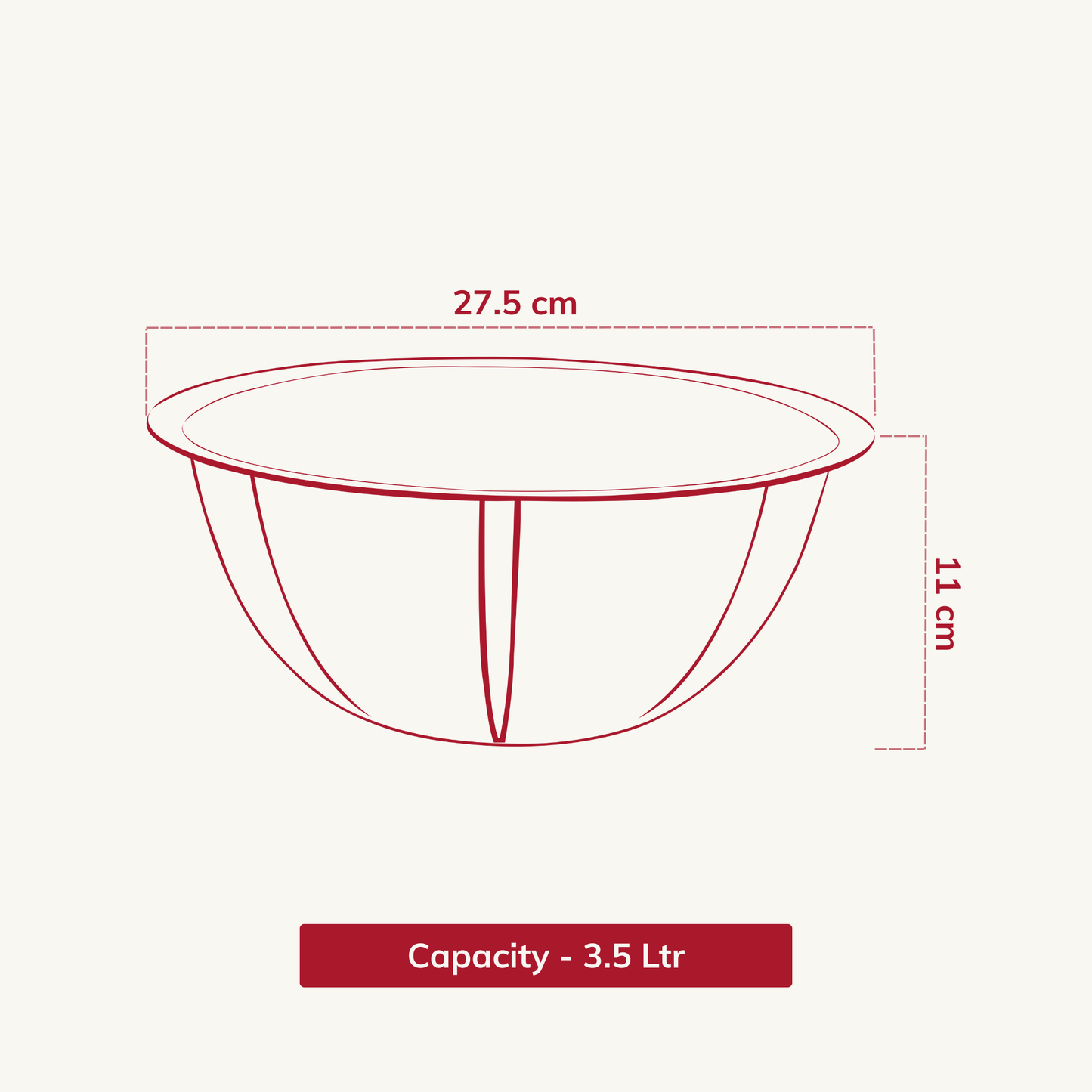 Multipurpose Mixing Bowl