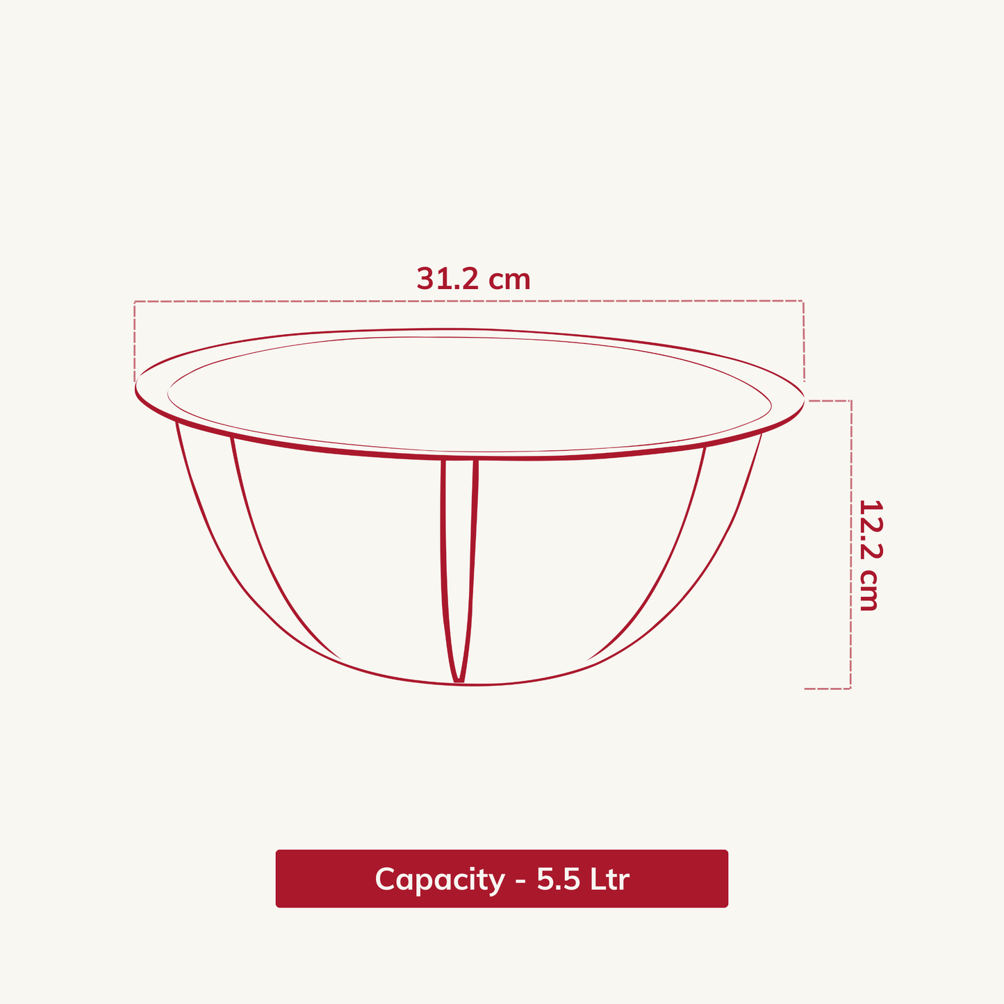 Multipurpose Mixing Bowl