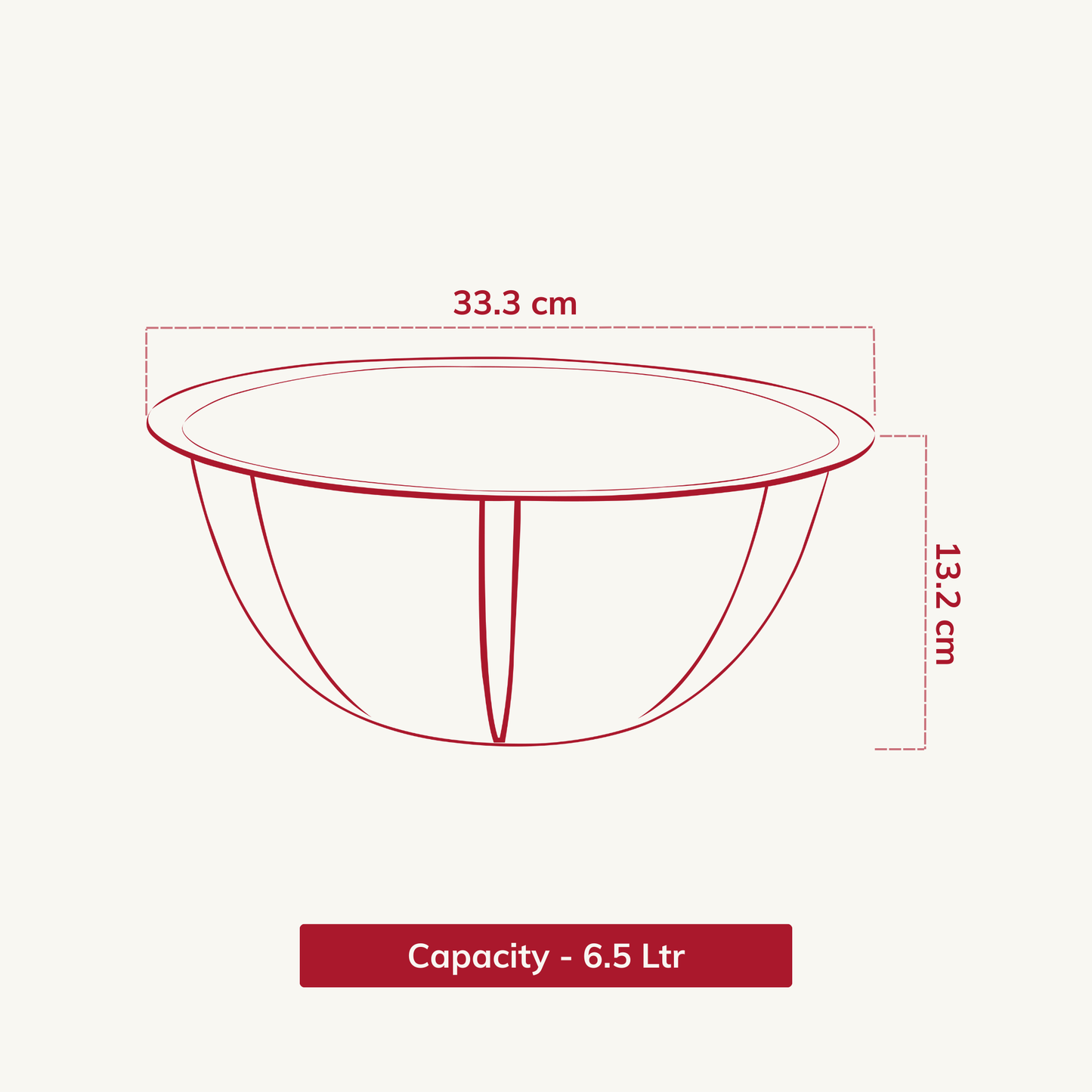 Multipurpose Mixing Bowl